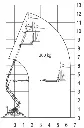 Easylift bereik.webp